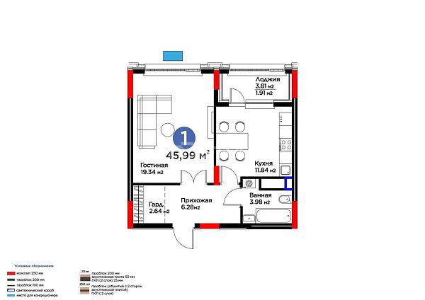 ЖК GreenLine. Aurora