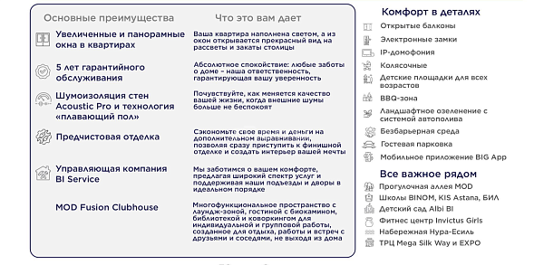 MOD Fusion 2 комнатная