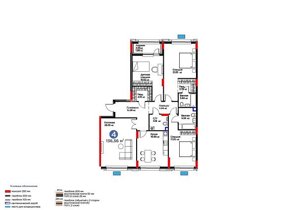 ЖК GreenLine. Aurora