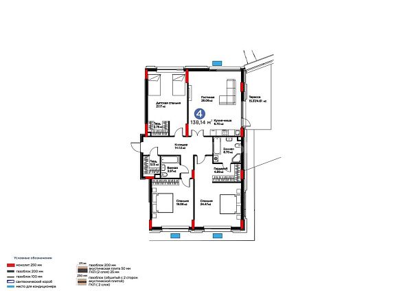 ЖК GreenLine. Aurora