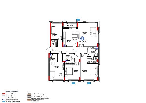 ЖК GreenLine. Aurora