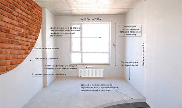 Shejire 3 комнатная