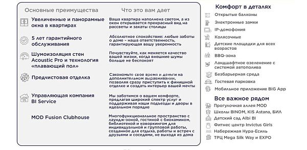 MOD Fusion 3 комнатная