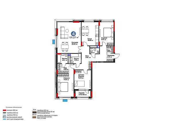 ЖК GreenLine. Aurora