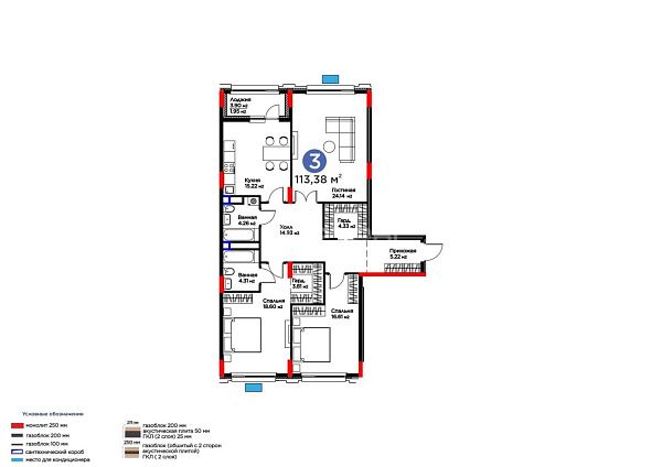 ЖК GreenLine. Aurora