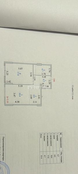 Евродвушка в ЖК Four seasons