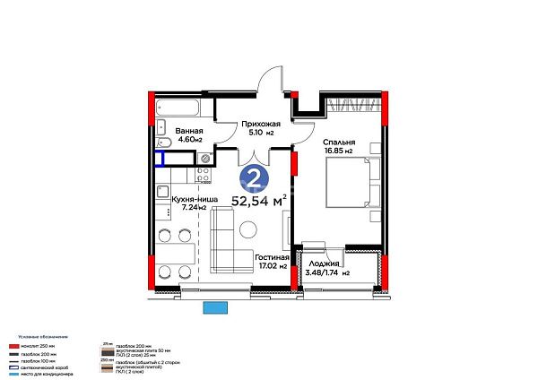ЖК GreenLine. Aurora