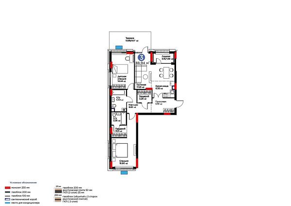 ЖК GreenLine. Aurora